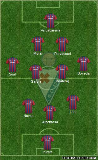 S.D. Eibar S.A.D. Formation 2014