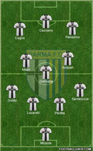 Parma Formation 2014