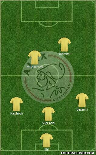 AFC Ajax Formation 2014