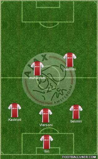 AFC Ajax Formation 2014