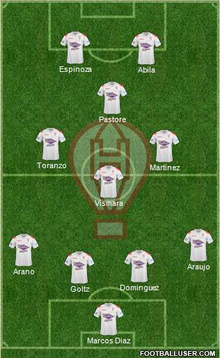 Huracán Formation 2014