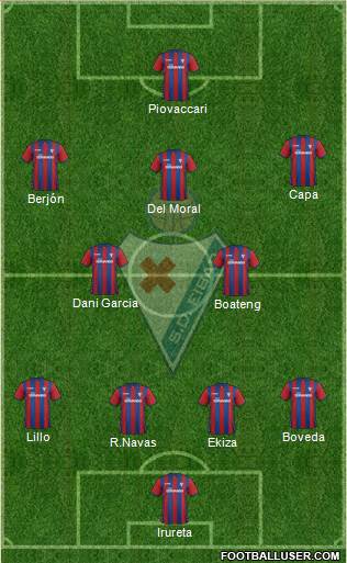 S.D. Eibar S.A.D. Formation 2014