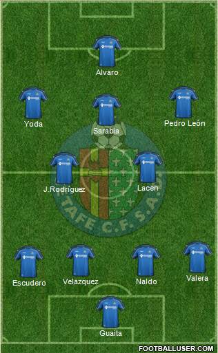 Getafe C.F., S.A.D. Formation 2014