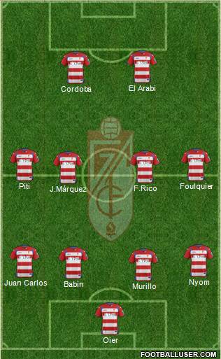 Granada C.F. Formation 2014