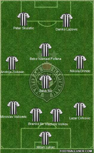 FK Partizan Beograd Formation 2014