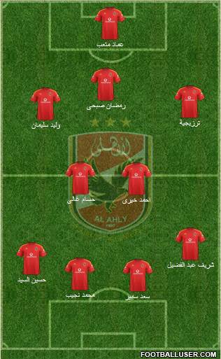 Al-Ahly Sporting Club Formation 2014