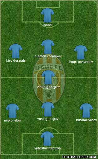 Legião FC Formation 2014