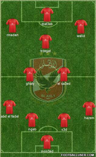 Al-Ahly Sporting Club Formation 2014