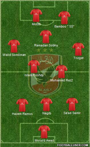 Al-Ahly Sporting Club Formation 2014