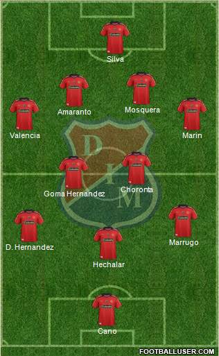 CD Independiente Medellín Formation 2014