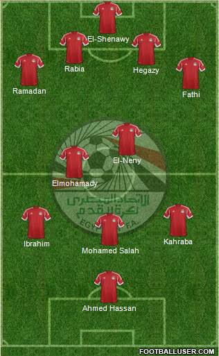 Egypt Formation 2014