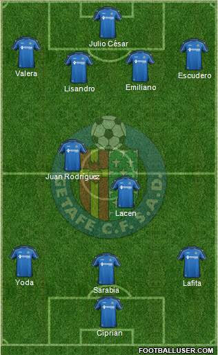 Getafe C.F., S.A.D. Formation 2014