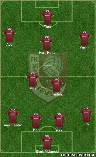 FK Sarajevo Formation 2014