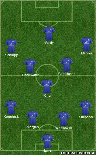 Leicester City Formation 2014