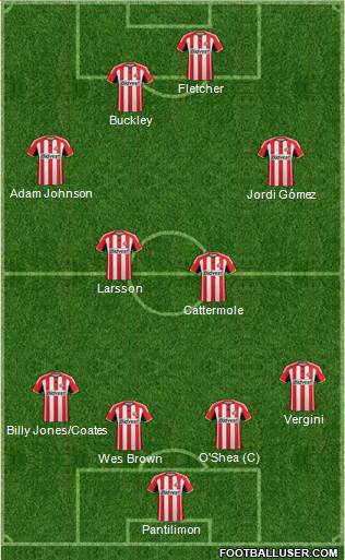 Sunderland Formation 2014