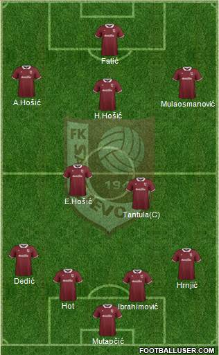 FK Sarajevo Formation 2014