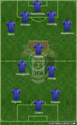 Japan Formation 2014