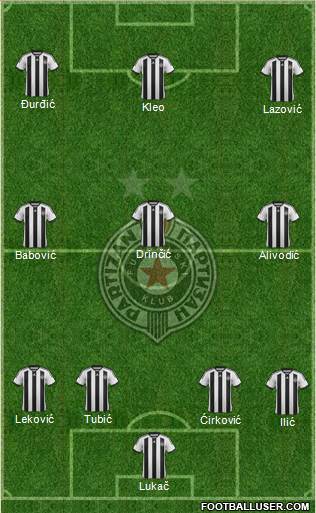 FK Partizan Beograd Formation 2014