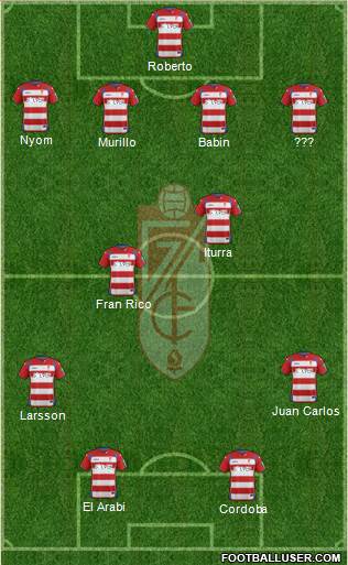 Granada C.F. Formation 2014