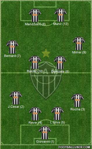 C Atlético Mineiro Formation 2014