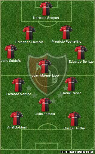 Newell's Old Boys Formation 2014