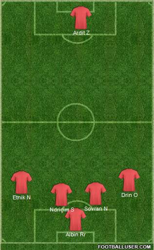 KF Ulpiana Formation 2014