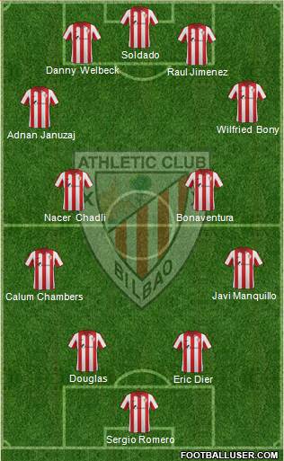 Bilbao Athletic Formation 2014