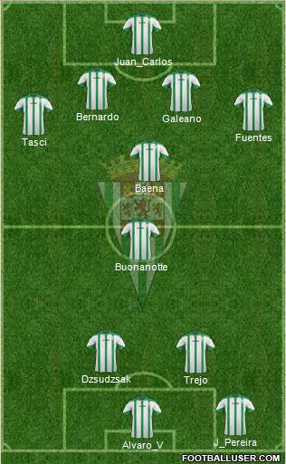 Córdoba C.F., S.A.D. Formation 2014