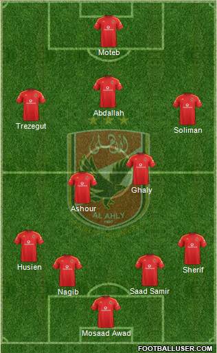 Al-Ahly Sporting Club Formation 2014