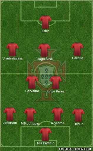 Portugal Formation 2014