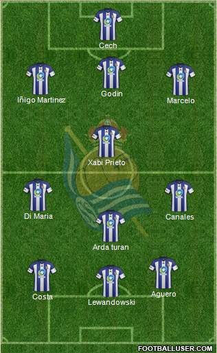 Real Sociedad C.F. B Formation 2014