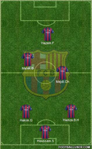 F.C. Barcelona B Formation 2014