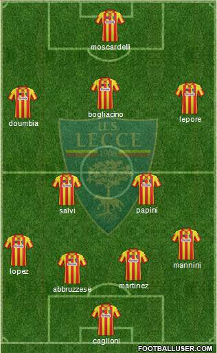 Lecce Formation 2014