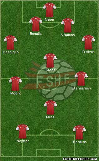 Albania Formation 2014