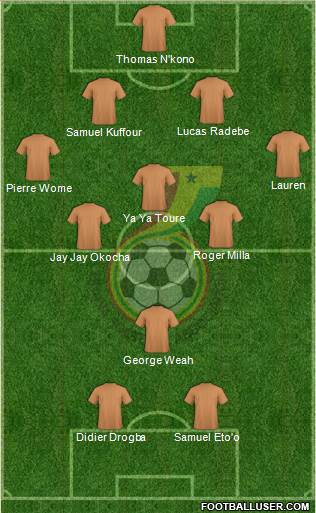 Ghana Formation 2014