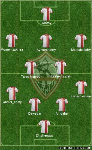 Zamalek Sporting Club Formation 2014