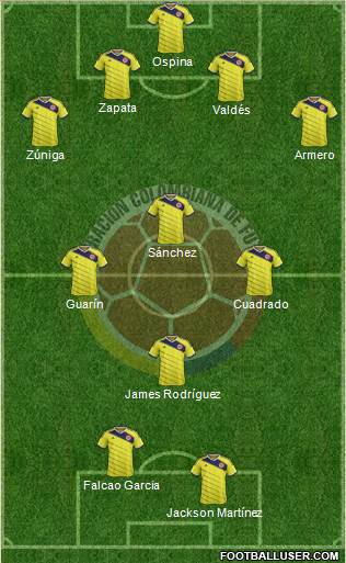 Colombia Formation 2014