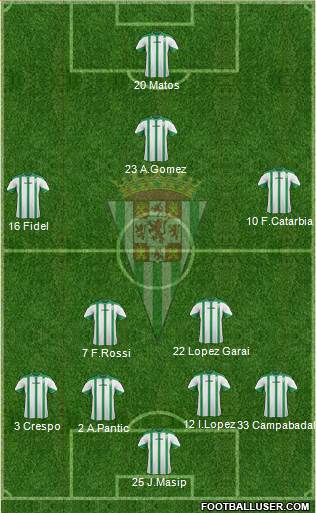 Córdoba C.F., S.A.D. Formation 2014