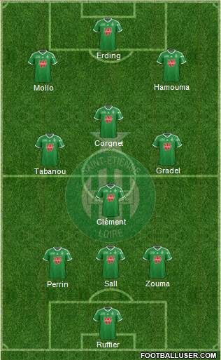 A.S. Saint-Etienne Formation 2014