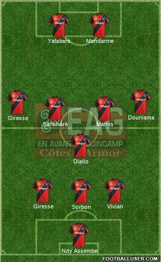 En Avant de Guingamp Formation 2014