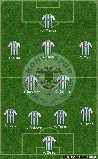 Konyaspor Formation 2014