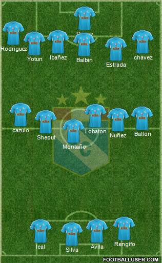 C Sporting Cristal S.A. Formation 2014