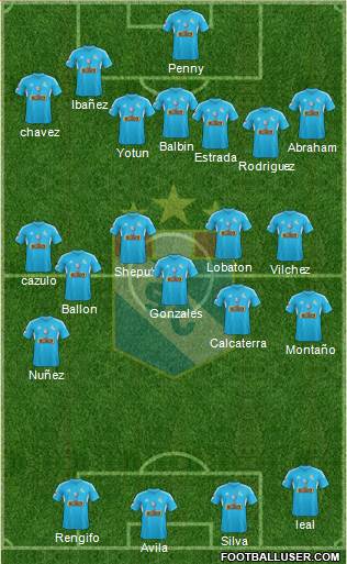 C Sporting Cristal S.A. Formation 2014