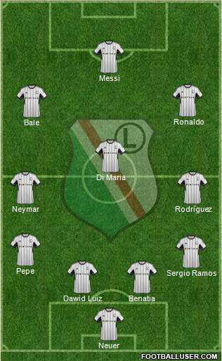 Legia Warszawa Formation 2014