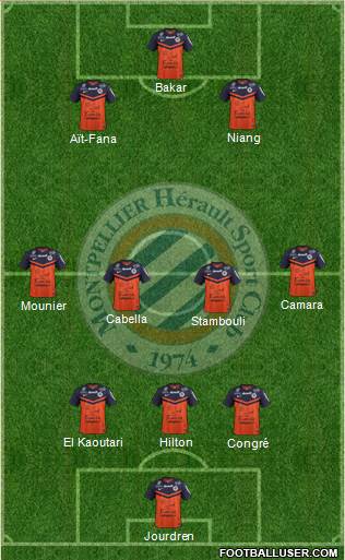 Montpellier Hérault Sport Club Formation 2014