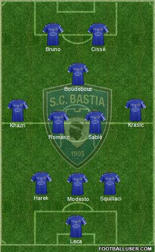 Sporting Club Bastia Formation 2014