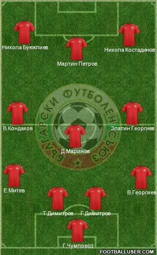 Bulgaria Formation 2014