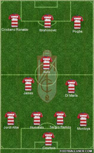 Granada C.F. Formation 2014