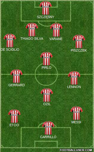 Sunderland Formation 2014