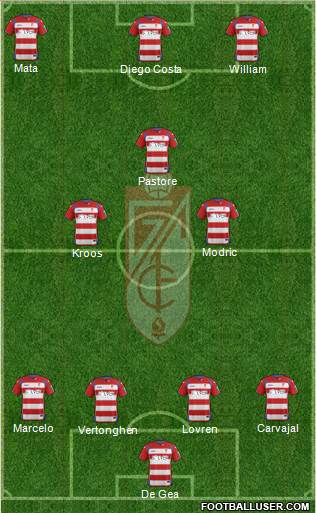 Granada C.F. Formation 2014